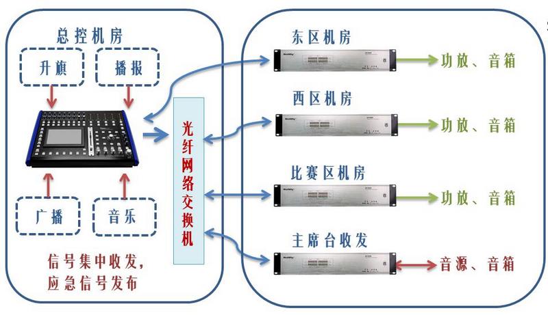龙健集团技术团队—为军运会赛事提供扩声技术护航 (17).jpg
