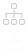 Organizational structure